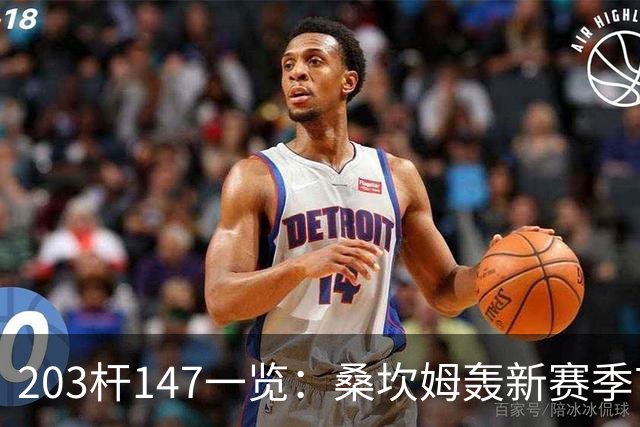 203杆147一览：桑坎姆轰新赛季首杆 有望分巨奖